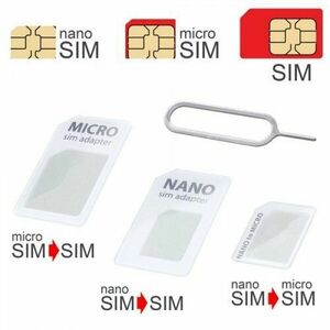 mobilNET SIM adaptér 3v1 (nanoSIM.microSIM.SIM) biela vyobraziť