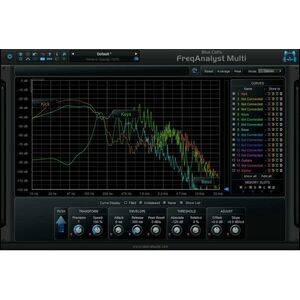 Blue Cat Audio FreqAnalystMulti (Digitálny produkt) vyobraziť