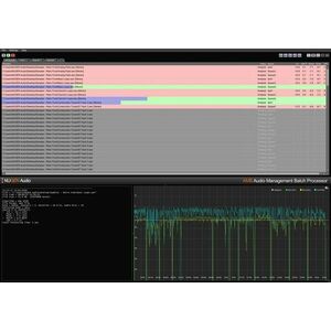 Nugen Audio AMB Dolby E Module (Digitálny produkt) vyobraziť