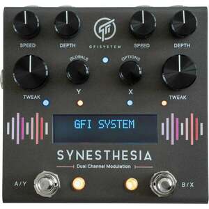 GFI System Synesthesia vyobraziť