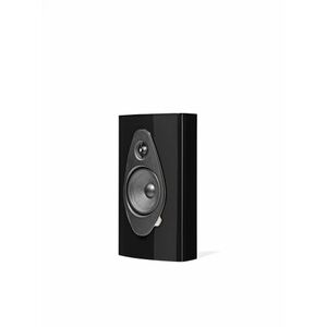 SONUS FABER SONETTO ON WALL G2 Black vyobraziť